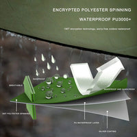 Bâche de Protection pour Hamac Imperméable en Polyester, Vert Militaire ou Camouflage, 3 Tailles, vue 2