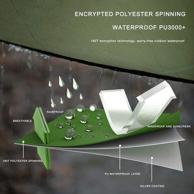 Bâche de Protection pour Hamac Imperméable en Polyester, Vert Militaire ou Camouflage, 3 Tailles, vue 2